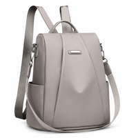 Sac à dos anti-vol