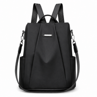 Sac à dos anti-vol