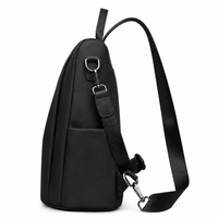 Sac à dos anti-vol