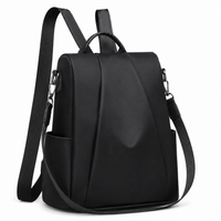 Sac à dos anti-vol