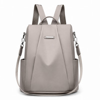 Sac à dos anti-vol